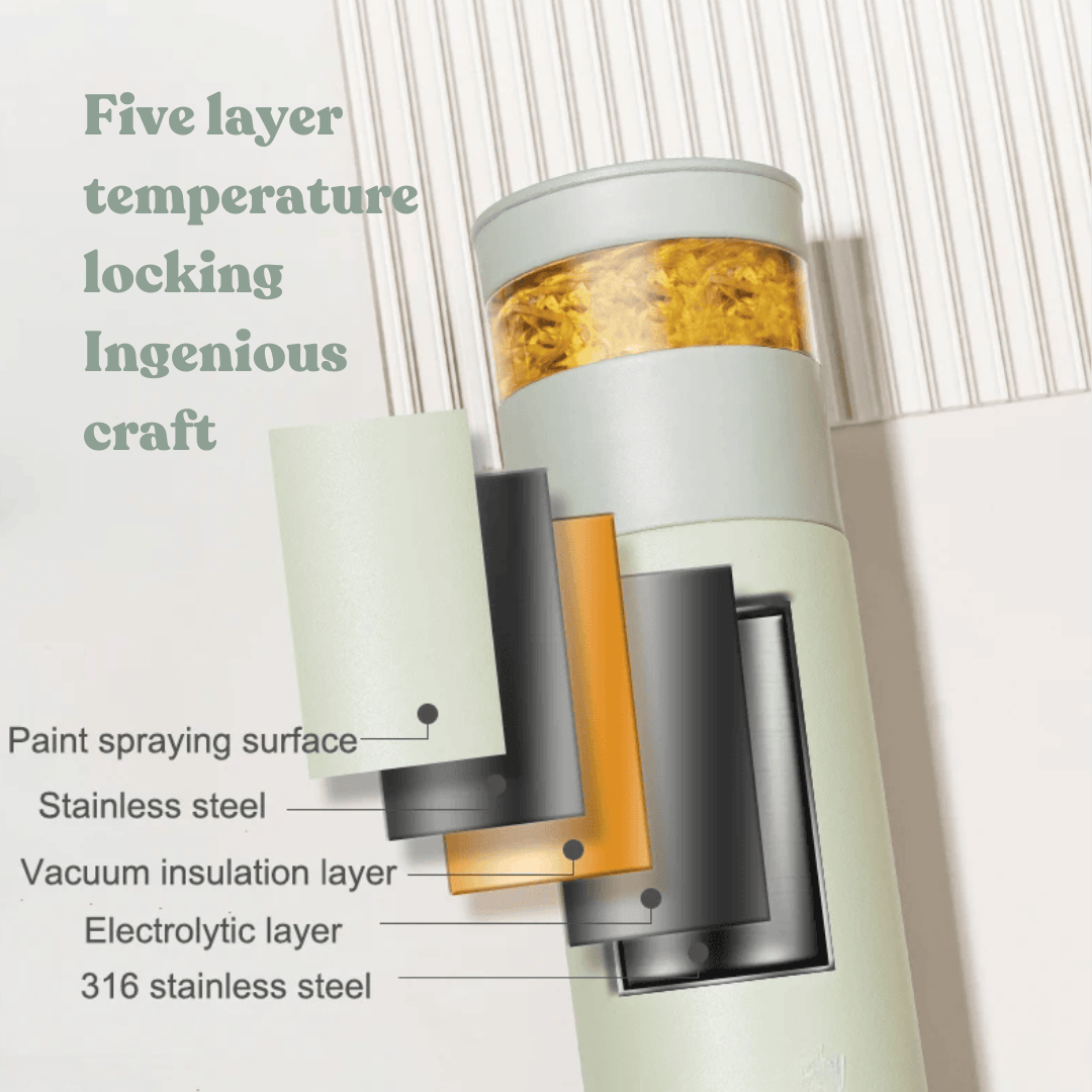 Minimalist Thermal Flask with Tea Infuser | Fast Delivery in Lebanon